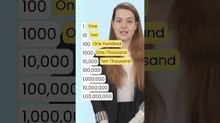 Number Vocabulary Counting from One to a Billion shorts [upl. by Mun]