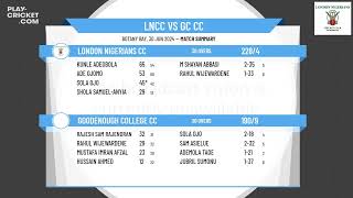 London Nigerians CC v Goodenough College CC 1st XI [upl. by Gnahk914]