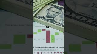 Money the ultimate game changer money viralvideo motivation facts usa subscribe [upl. by Helve446]