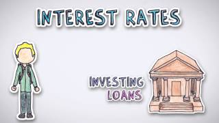 Interest Rates  by Wall Street Survivor [upl. by Nauqal]