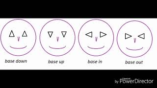 سلسلة فحص النظر باللغة العربية الحلقة 11  subjective charts test [upl. by Brad]