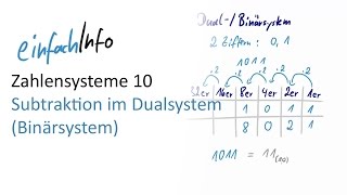 10 Zahlensysteme  Subtraktion im Dualsystem [upl. by O'Connor]