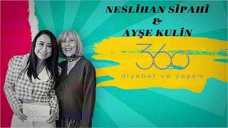 Neslihan SipahiKonuk Yazar Ayşe Kulin [upl. by Ahtaga254]