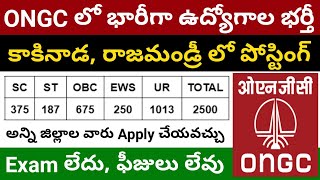 ONGC Recruitment for 2500 vacancies  ONGC Kakinada Jobs  ONGC Rajamundry Job  ONGC vacancy [upl. by Novled]