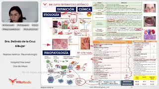 LUPUS ERITEMATOSO SISTÉMICO  REUMATOLOGÍA  VILLAMEDIC [upl. by Affer]