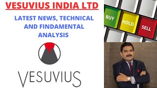 VESUVIUS INDIA LTD STOCK LATEST NEWS WITH FUNDAMENTAL amp TECHNICAL ANALYSIS  BUY OR SELL [upl. by Polinski]