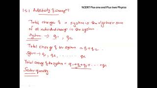 Plus two Physics Ch 1 Electric Charges amp Fields  Basic Properties of Electric Charge [upl. by Attevroc]