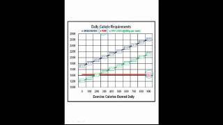 DEXA REPORT EXPLANATION [upl. by Sammy]