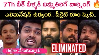 Bigg Boss season 8 Telugu seventh week voting and elimination latest updates  Kiran Rao  Bigg boss [upl. by Roos]