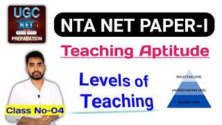 Levels of Teaching for NTA NET 2022 Exam Dkguru Tutorial  Teaching Aptitude  ONLINE CLASS [upl. by Arramat]