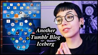 Depths Of The Tumblr Gimmick Blog Iceberg [upl. by Lada]