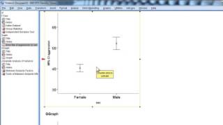 Scatter Plot for a ttest Yes [upl. by Bendicty]