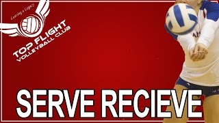 Volleyball How To Learn The Basics For Passing In Serve Receive [upl. by Struve898]