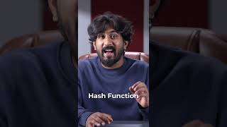 Learn Hashing in 1 Minute  What is Hashing  How Hashing Works  Hash Function Explained shorts [upl. by Aenet289]