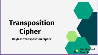 Keyless Transposition Cipher [upl. by Meeki]