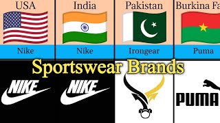 Sportswear brand  sportsWear brand name  sportswear brands from different countries [upl. by Herzel]