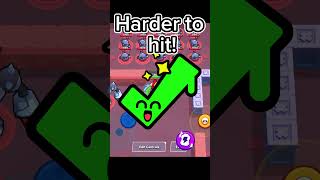 How To Dodge Like A Pro brawlstars [upl. by Bilski]