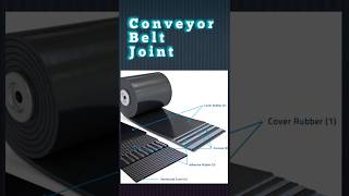 Conveyor Belt Joint dri mechanical [upl. by Els112]