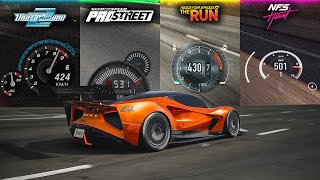 TOP SPEED in NFS Games 2024 [upl. by Levinson]