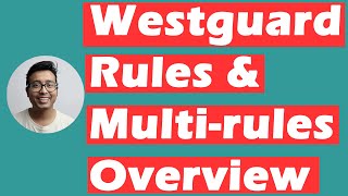 Westguard Rules and MultiRules for Clinical Chemists [upl. by Hardan372]