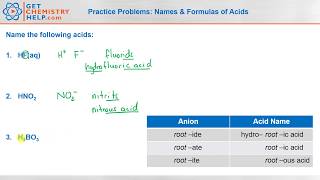 Names and Formulas of Acids  Practice Problems and Worksheet [upl. by Whetstone]