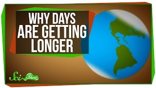 Why Days Are Getting Longer [upl. by Philipp954]