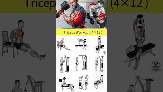 tricep workout with dumbbells  tricep workout  triceps  triceps exercisetriceps tricepsworkout [upl. by Onafets]