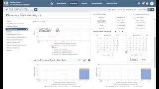 NetOps 191 Unified Portal Across Alarm Fault Performance and Flow [upl. by Leiru502]