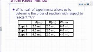 Physical Chemistry Lecture Chemical Kinetics Part 1 [upl. by Ayomat]