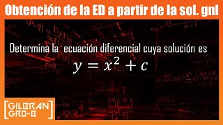 Obtención de la Ecuación Diferencial partiendo de la Solución General  Ejercicio 1 [upl. by Pish]