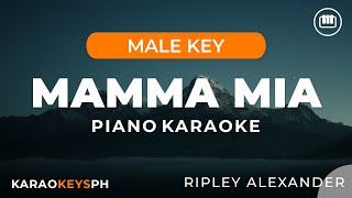 Mamma Mia  Ripley Alexander Piano Karaoke [upl. by Houser500]