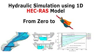 HECRA1D Course from Zero to Hero [upl. by Nidnarb285]