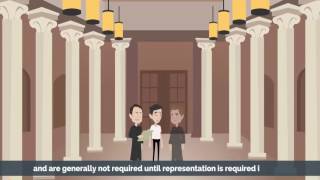 What is the difference between a lawyer solicitor and barrister [upl. by Eilagam357]