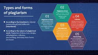 Lecture 6 Plagiarism and paraphrasing  Omar Ahmed Abdelaziz [upl. by Hansen618]