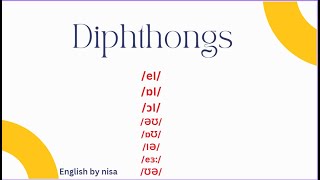 Diphthongs  Double vowel sound in English [upl. by Imeaj]