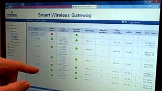 WirelessHART fish hatchery instrumentation part 3 [upl. by Mighell]