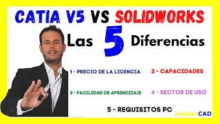 CATIA V5 Vs SOLIDWORKS ¿CUAL ES MEJOR Ventajas Desventajas Módulos Precio Licencias Requisitos 🔎 [upl. by Nepets]