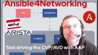 Arista AVD Test drive with Ansible Automation Platform  Meetup  Overview and Slides [upl. by Burton]