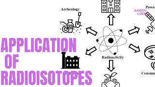 Application of radioisotopes In tracers In medicines In agriculture  In industry  Carbon dating [upl. by Paine]