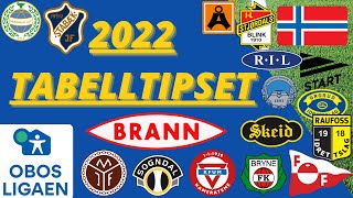 OBOSLigaen 2022 Tabelltips og beste signeringer [upl. by Elumas440]