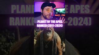 Rise of the Planet of the Apes Movie Review [upl. by Hemminger310]