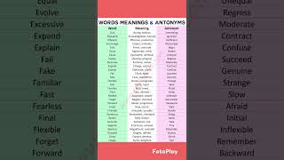 50 Words Meaning and Antonymsenglishlanguage [upl. by Tanny404]