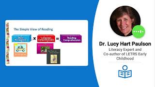 What are the purposes of using decodable books and leveled books  Dr Lucy Hart Paulson [upl. by Reywas931]