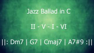 Backing Track Jem track IIVIVI in C [upl. by Anu467]