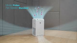 Daikin Malaysia  MC55 amp MC40 Operation Guide Video [upl. by Katherine633]