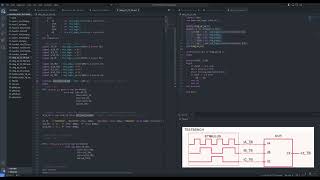 Εισαγωγή σε Testbench με χρήση VHDL  μέρος Β ακολουθιακό κύκλωμα [upl. by Harilda209]