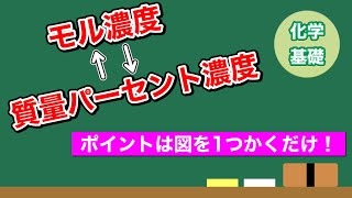 【図で解決！】モル濃度と質量パーセント濃度の変換 [upl. by Katey]