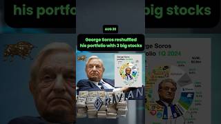 George Soros’ portfolio changes in Q2 2024 stockmarket [upl. by Nilpik]