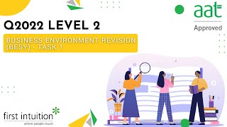 AAT Q2022 Level 2 Business Environment Revision  Task 1  First Intuition [upl. by Sankey]