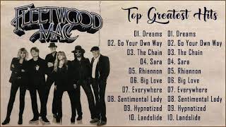 Fleetwood Mac Greatest Hits Full Album [upl. by Gladdie]